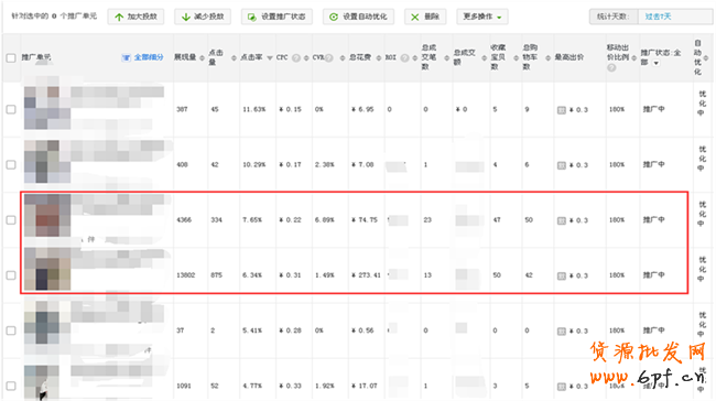 直通車數(shù)據(jù)