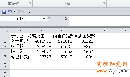 數據分析實操教學（二）：怎么選傲視群雄的主推款？