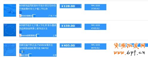 數(shù)據(jù)分析實(shí)操教學(xué)（一）：競(jìng)爭(zhēng)最小的價(jià)格怎么定？