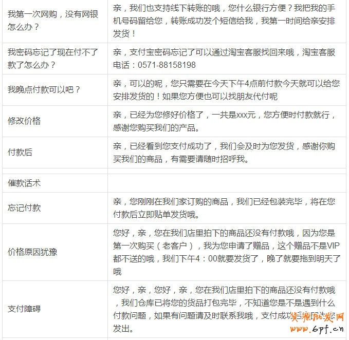 淘寶客服話術用語