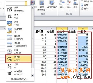 數(shù)據(jù)分析實操教學（三）：標題用什么詞優(yōu)化效果最好？