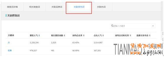 店家如何通過生意參謀來找到商品核心賣點(diǎn)?