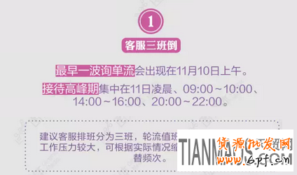 淘寶雙十一客服工作安排計劃表