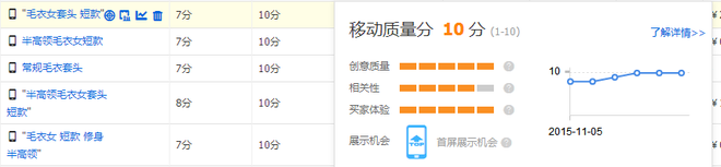 無線端直通車質量分