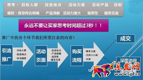 不刷單也有高轉化（九）：全攻全守，讓店鋪轉化超200%