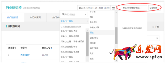 生意參謀幫你找準標題關鍵詞
