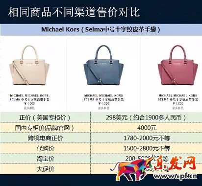 淘寶代購價是怎么回事?