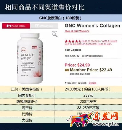 淘寶代購價是怎么回事?