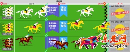 解密雙十二外場新玩法：新發現