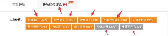 一個好的詳情頁是提高店鋪轉(zhuǎn)化率的關(guān)鍵！