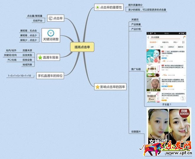 淘寶開店流量大跌 怎么破？