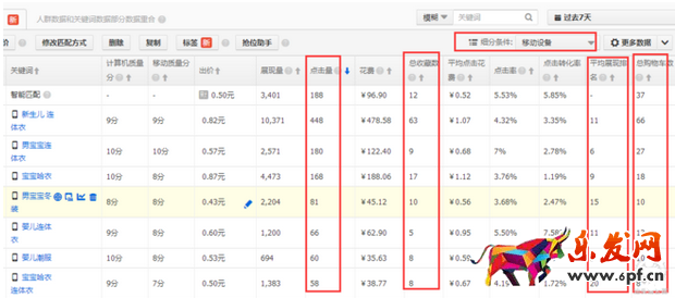 淘寶經(jīng)驗(yàn)分享