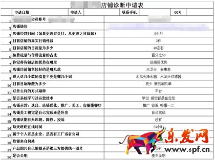 淘寶開店代理分銷走出原地打轉(zhuǎn)的怪圈