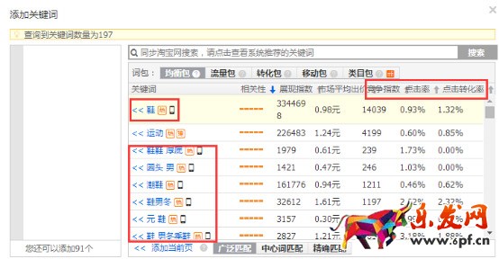 無線端直通車推廣