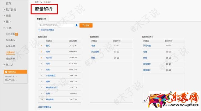 淘寶直通車應(yīng)該注意哪些操作細(xì)節(jié)?