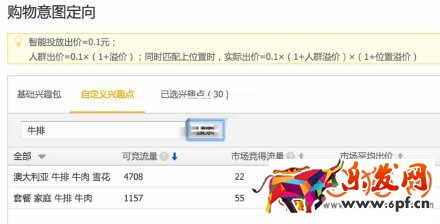 淘寶直通車推廣2016年新增的幾個功能