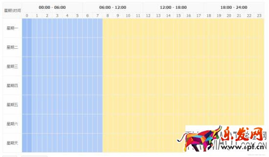 如何提高網(wǎng)店點(diǎn)擊率的思路?