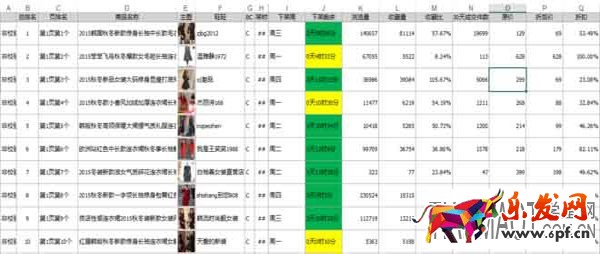 淘寶惠發現是什么工具？如何使用？