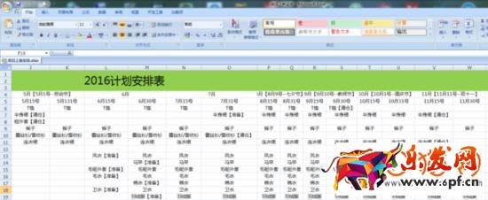 中小賣家通過淘寶官方工具生意經(jīng)做店鋪的布局安排