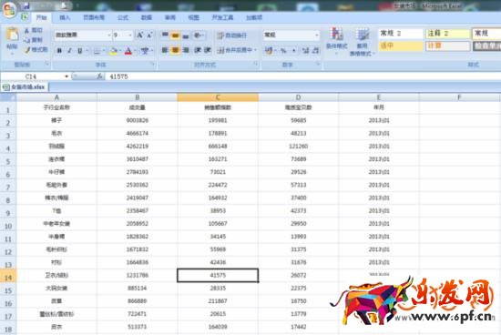 中小賣家通過淘寶官方工具生意經(jīng)做店鋪的布局安排