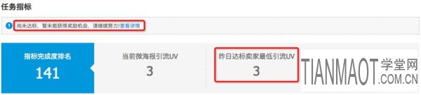  什么是淘寶&ldquo;賣家激勵&ldquo;?