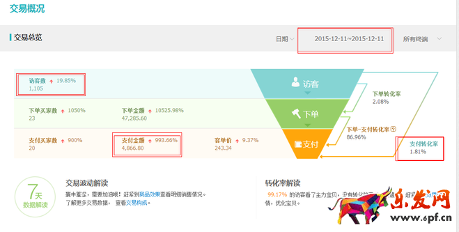 淘寶經(jīng)驗(yàn)