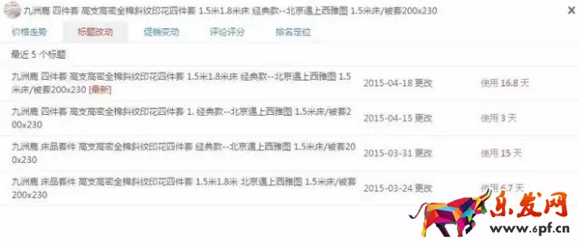 在京東開店如何擺脫競爭劣勢？