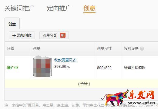 直通車關鍵詞對質量分的影響