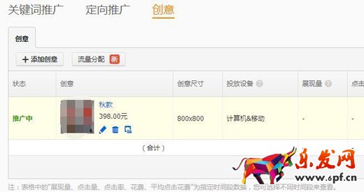 直通車關鍵詞對質量分的影響