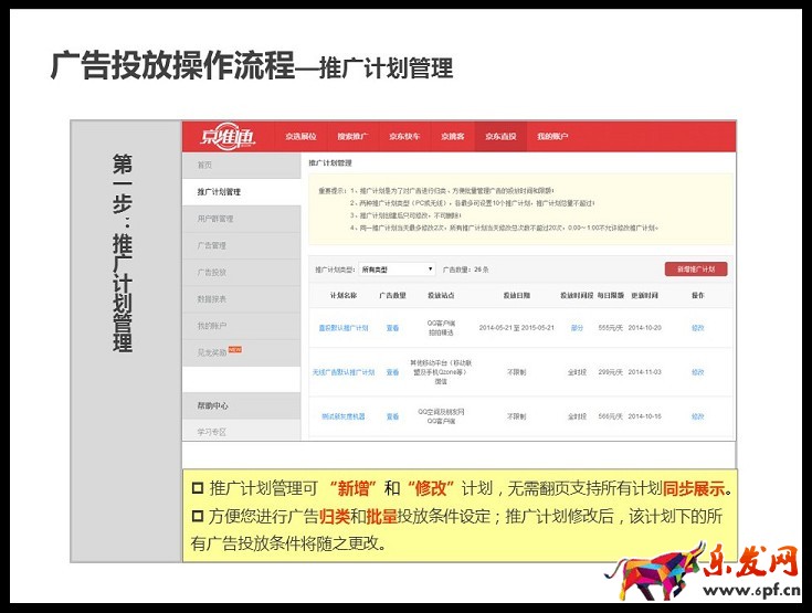 京準通入門指南（一）： 京東直投操作