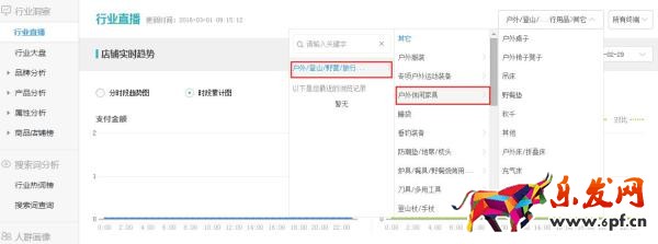生意參謀市場行情專業(yè)版功能升級 