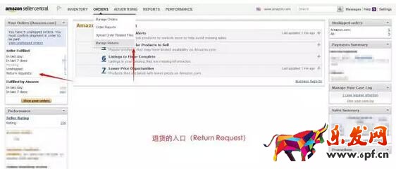 【運營實操】如何處理亞馬遜上的退貨（Return Request）