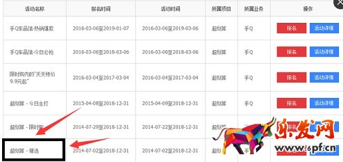 京東手Q活動(dòng)全解之超劃算