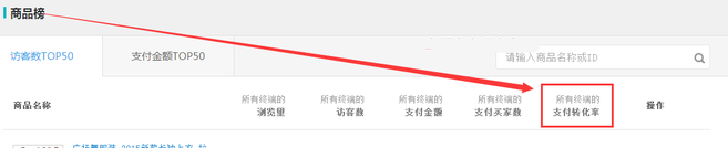 生意參謀數據背后的含義（二）：實時直播