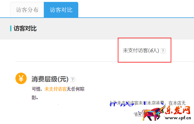生意參謀數據背后的含義（三）：經營分析