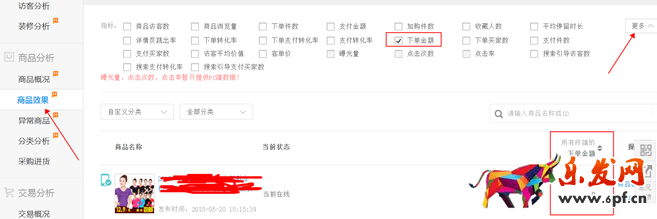 生意參謀數據背后的含義（四）：商品分析