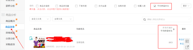 生意參謀數據背后的含義（四）：商品分析