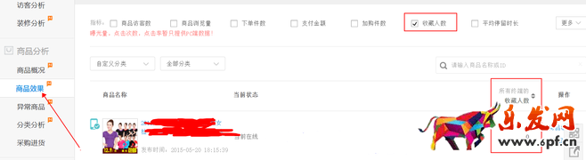 生意參謀數據背后的含義（四）：商品分析
