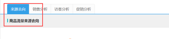 生意參謀數據背后的含義（十）：專題工具 下