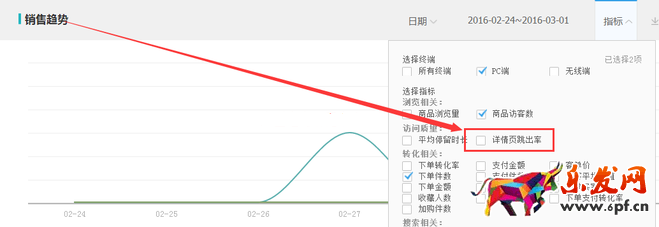 生意參謀數據背后的含義（十）：專題工具 下