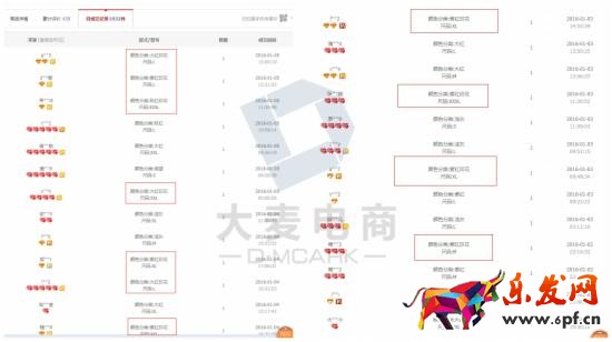 更換后的成交數據