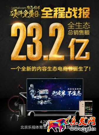 樂視內(nèi)容生態(tài)電商節(jié)給行業(yè)的五點(diǎn)思考