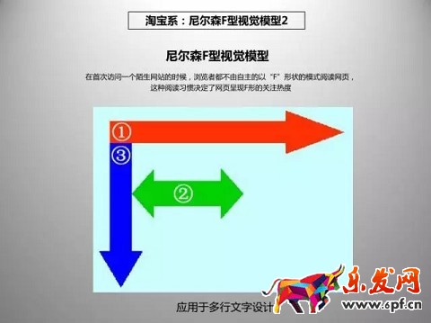 京東開店如何擁有高品質詳情頁（一）？