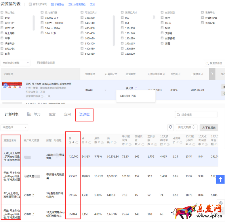 兒童節(jié)鉆展投放