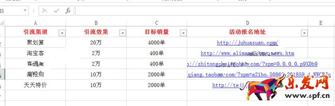 旺季來臨 生意參謀幫你布局爆款