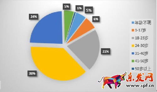 中秋節微信紅包