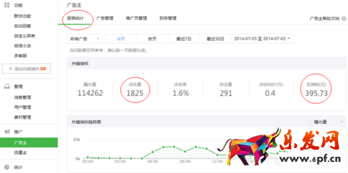微信廣告的申請(qǐng)以及使用教程