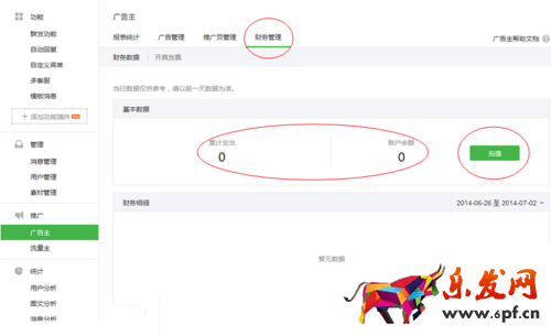 微信廣告的申請(qǐng)以及使用教程