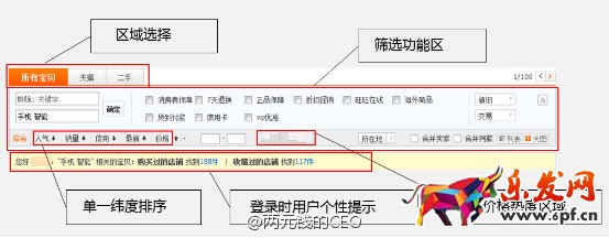 如何做好淘寶店鋪的推廣引流？