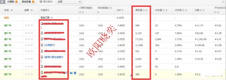 淘寶開店如何有效提高展現量？